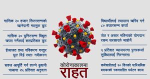 बजेटमा यस्ता छन् राहतका प्याकेज बजेटमा यस्ता छन् राहतका प्याकेज